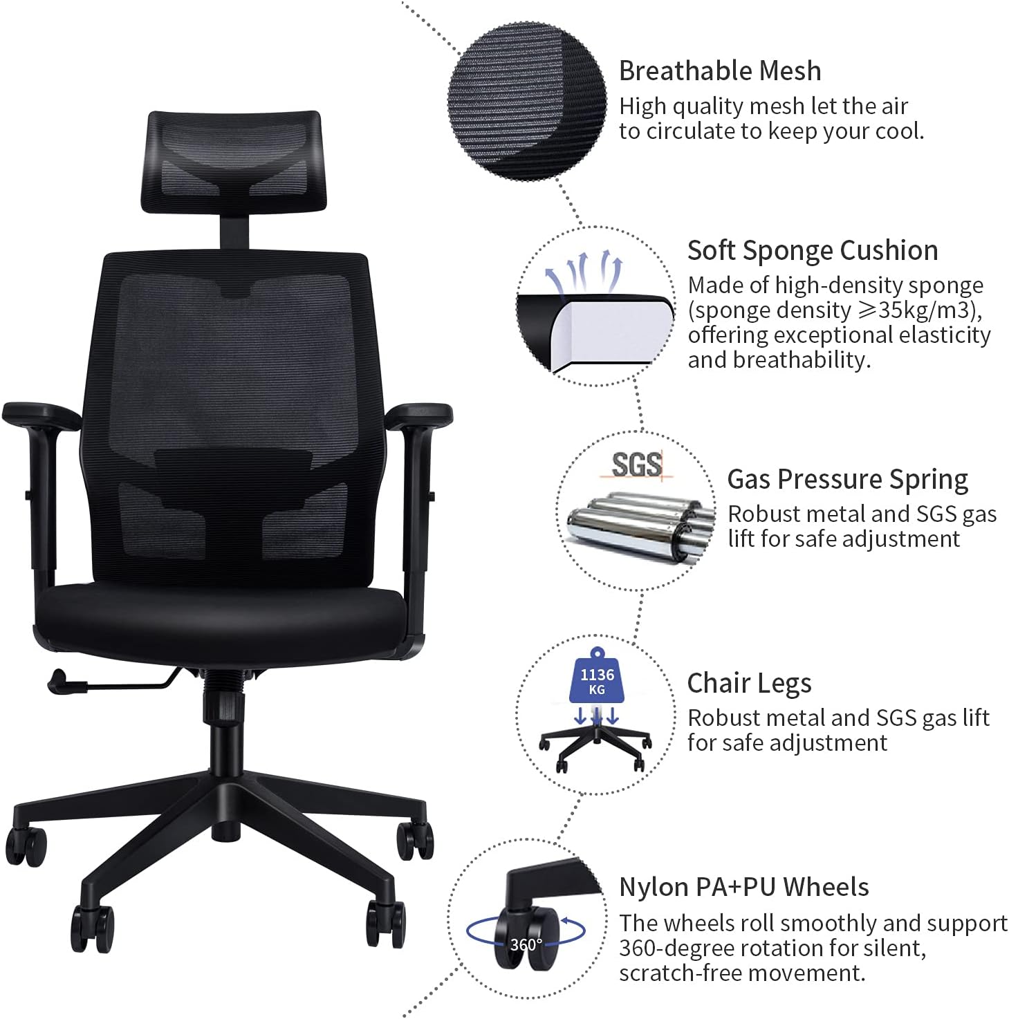 2-door filing furniture, 3.0m Boardroom Table, Clerical Office Chair, Executive Visitors Chair, Industrial executive desk, Large executive desk, reclining office seat, Small executive desk No No No No No