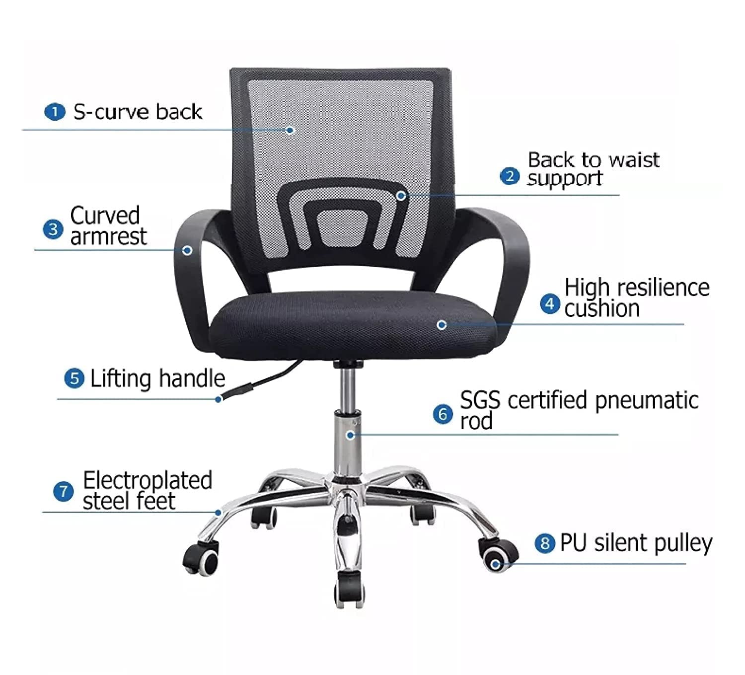 2-Way Office Workstation, 3-drawer filing cabinet, 3-link waiting bench, 9-locker filing cabinet, Dual Orthopedic Office Chair, Ergonomic office chair, Executive office desk, headrest office eat